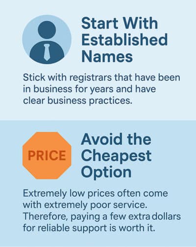 cheap-domain-advice infographic