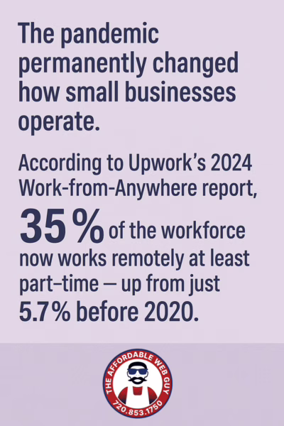 infographic about the need for fast internet