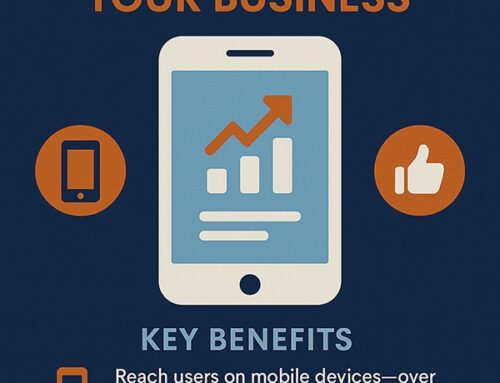 Mobile Friendly Websites Design to Grow Your Business