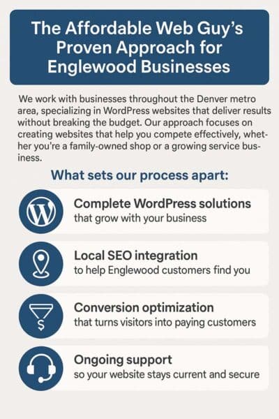 Why Your Englewood Business Needs a Modern Website Now infographic