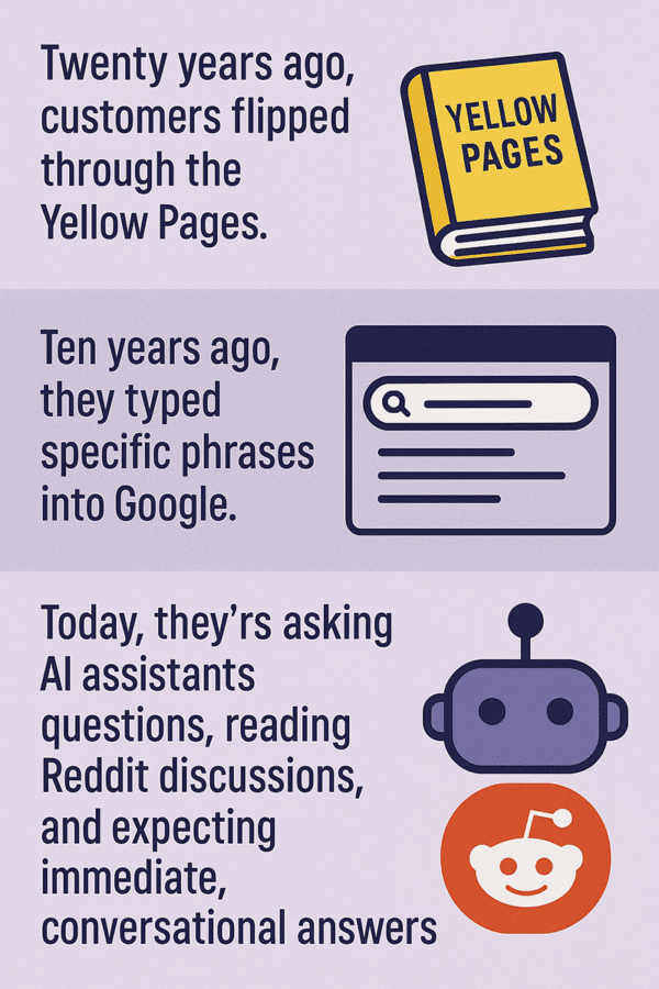 earch-pattern-changes infographic