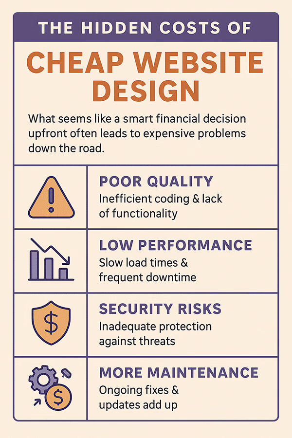 cheap-diy-design-infogrphic